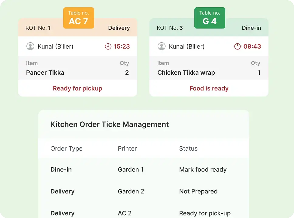 Station-wise kot printing