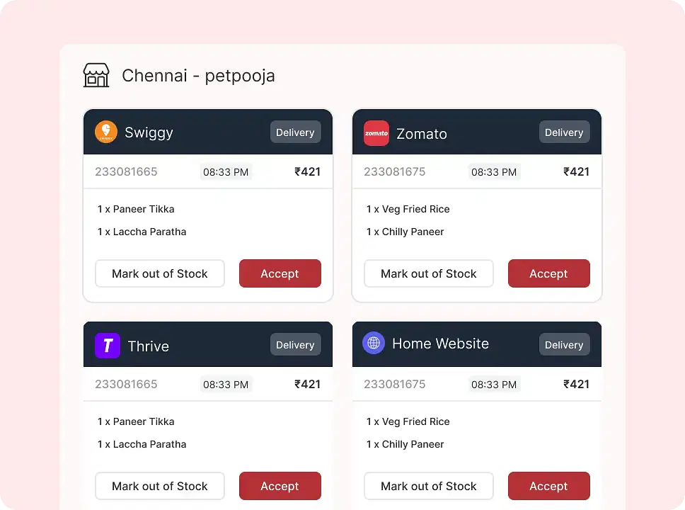 Online ordering integrations