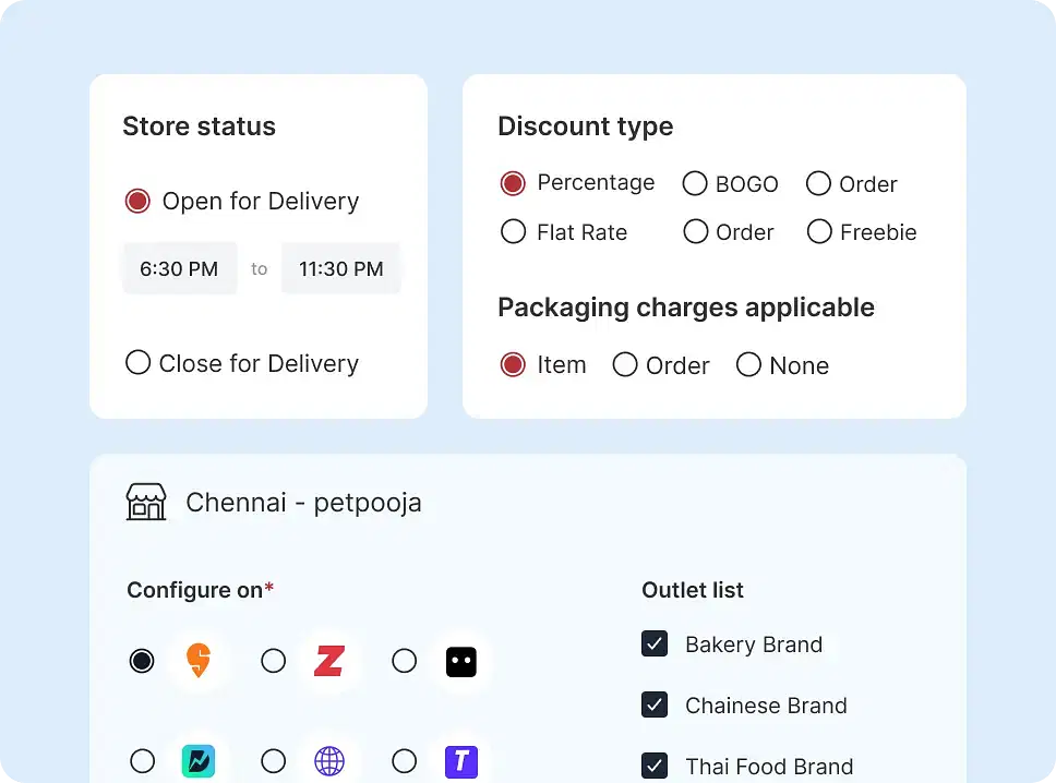 Regulate menu availability
