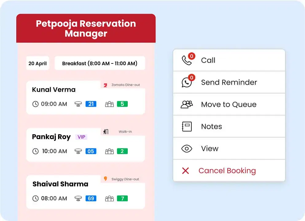 Reservation Manager