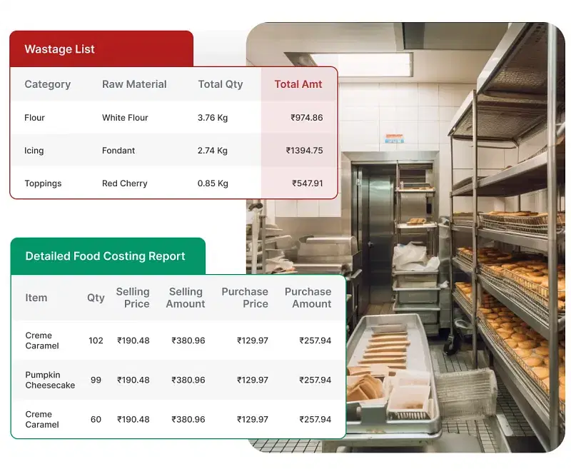 Inventory Management