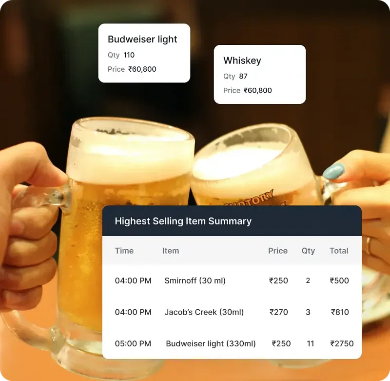 Happy Hour Sales Reports