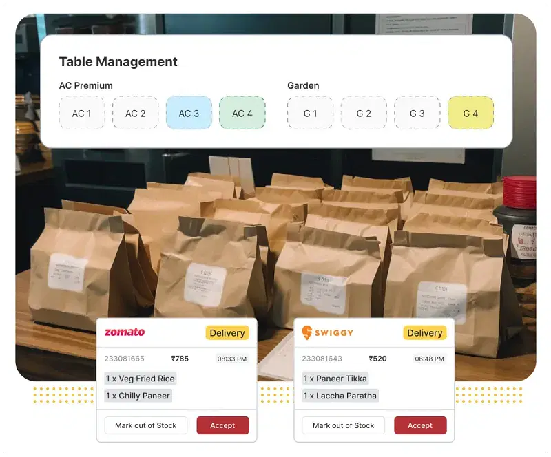 Multiple-order Management