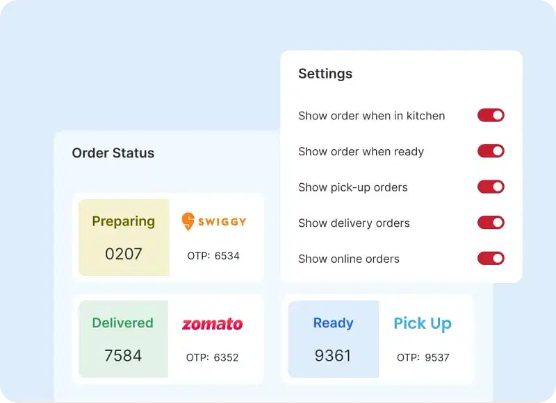 Kitchen Display System