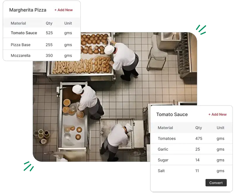 Central Kitchen Management