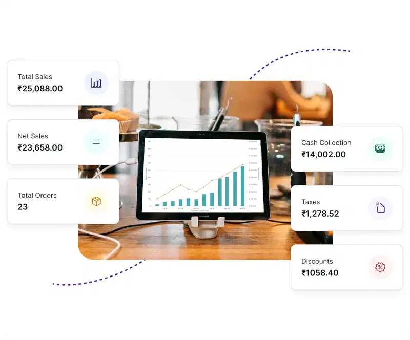 Centralized Monitoring