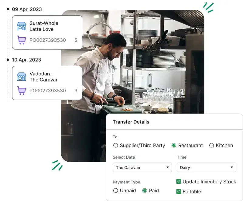 Central-Kitchen-Management