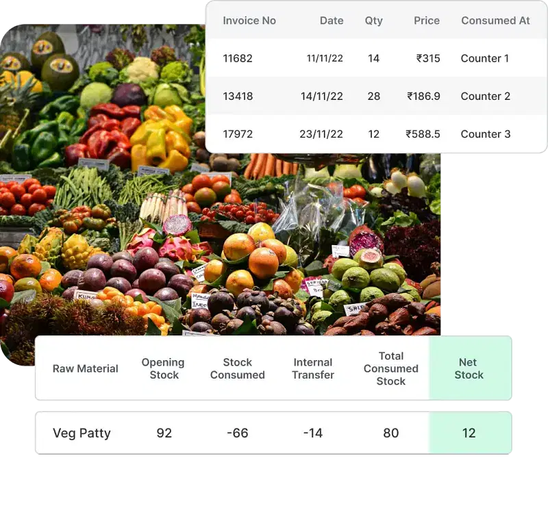 Inventory-Report-qsr