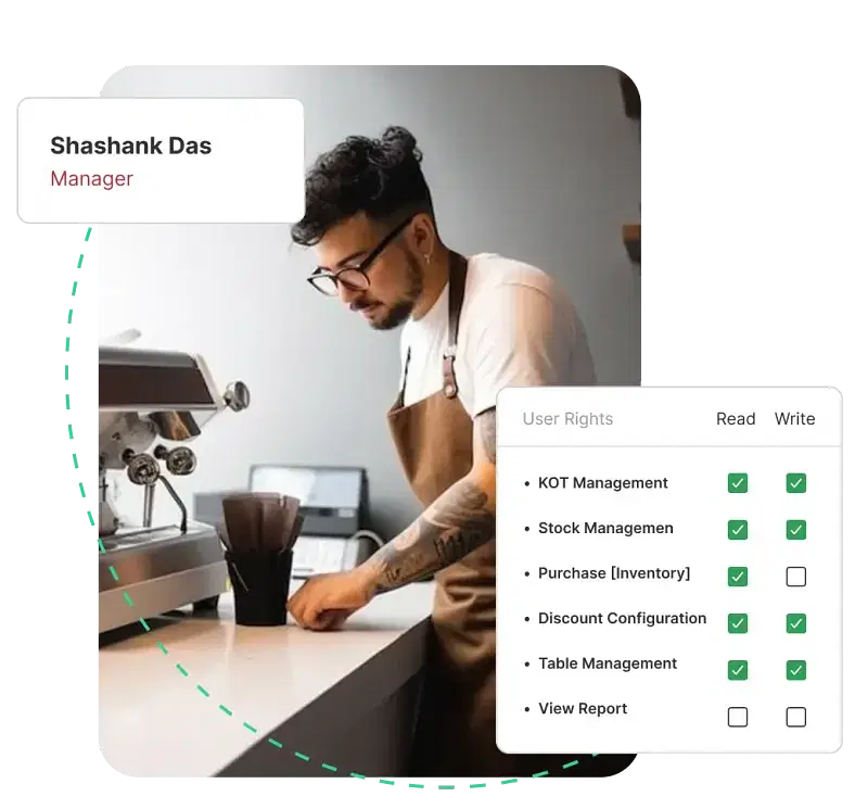 User Right Management