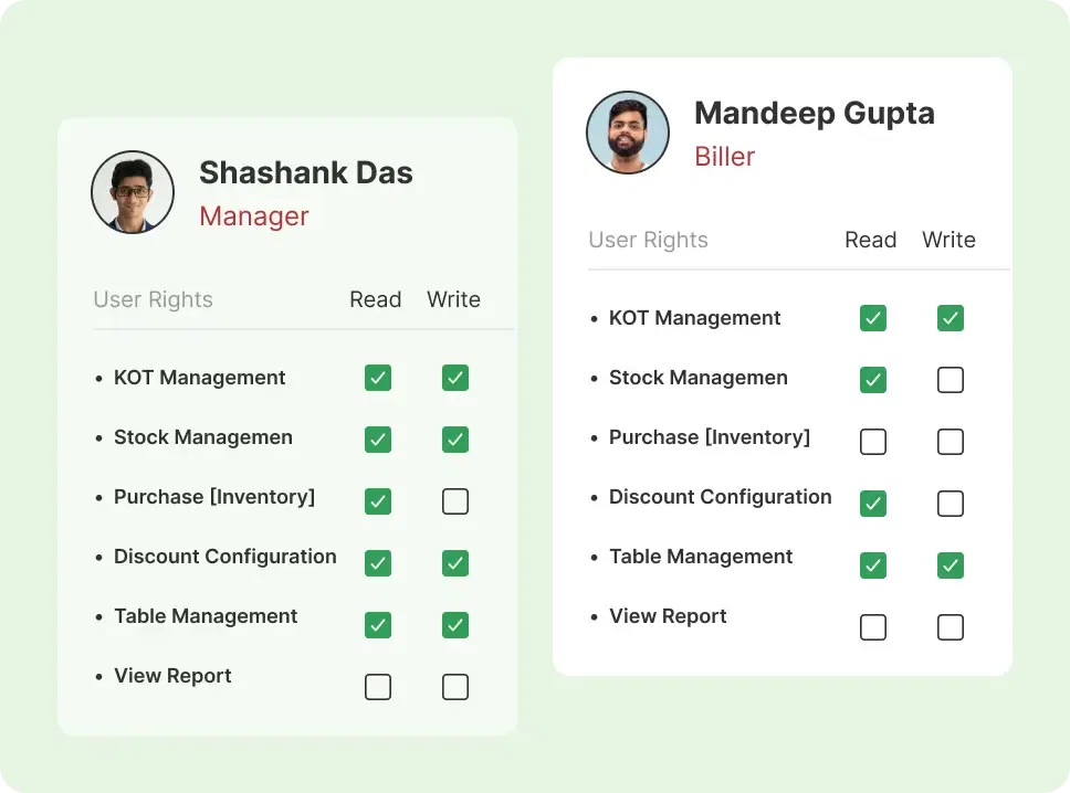 User rights management 