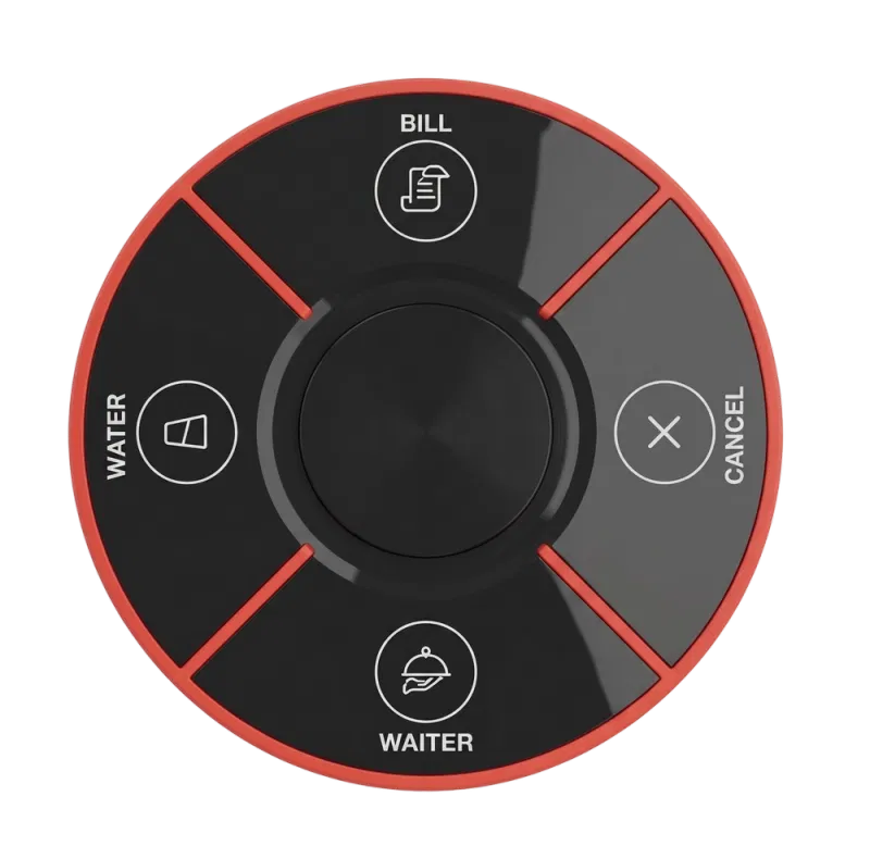 Petpooja Wireless Calling Device showing four colour-coded buttons: Water, Waiter, Bill and Cancel