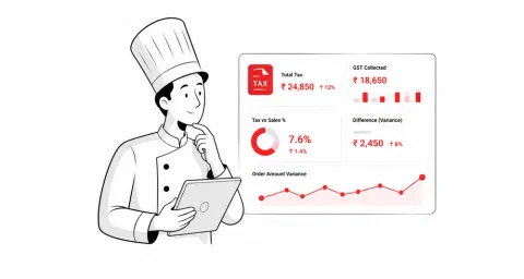 Per-order amount variances for tax, discount, and rounding differences in Petpooja reconciliation report