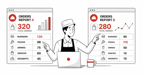 Matched orders listed with full order IDs in Petpooja online order reconciliation report