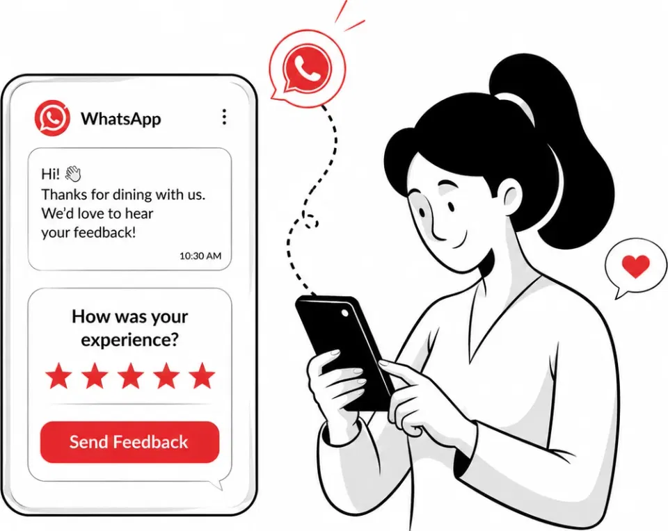 Auto-built guest CRM profiles with WhatsApp feedback requests after each visit in Petpooja Table Reservation Manager