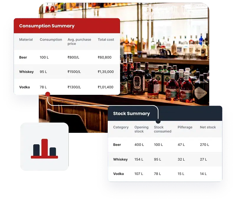 Alcohol Inventory Management