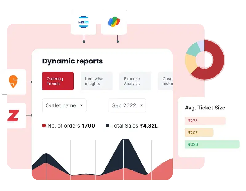 analytics