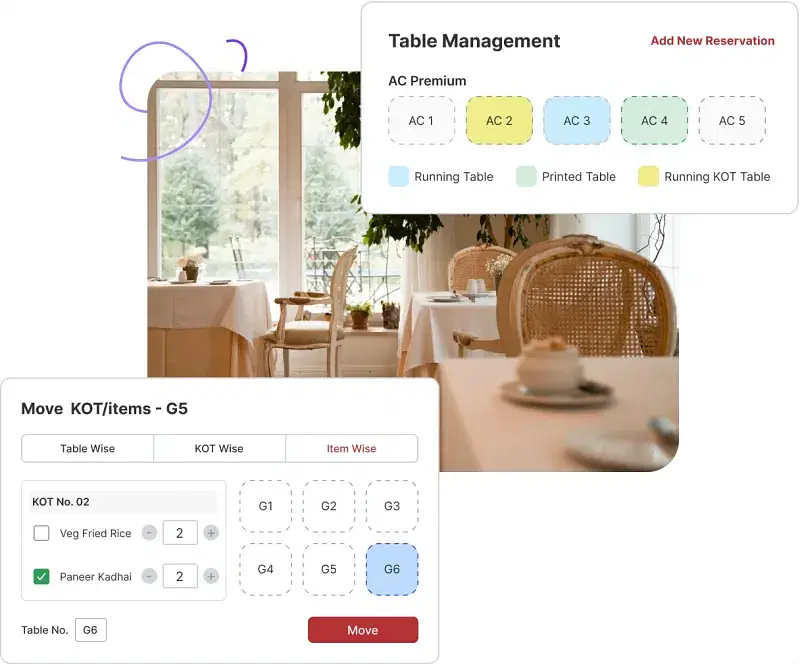 Table Management Outlet's