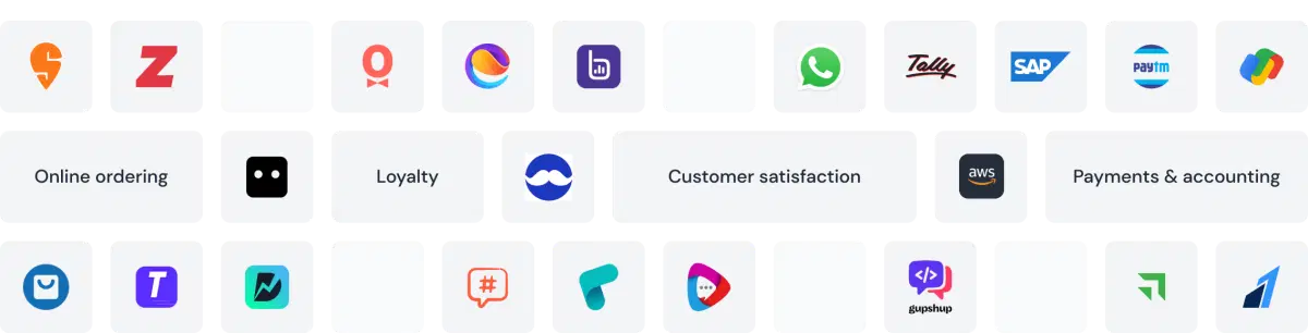 Multiple integrations - single dashboard