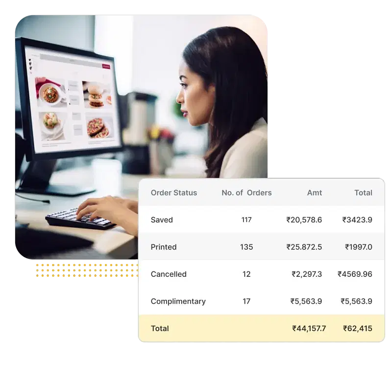 Website Ordering