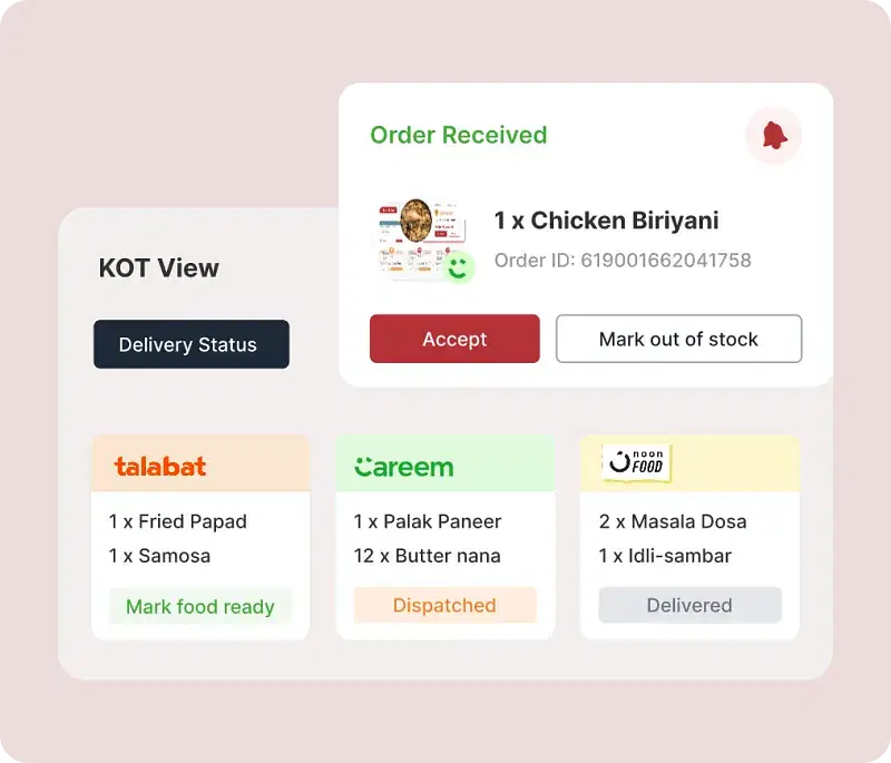 Online Order Management