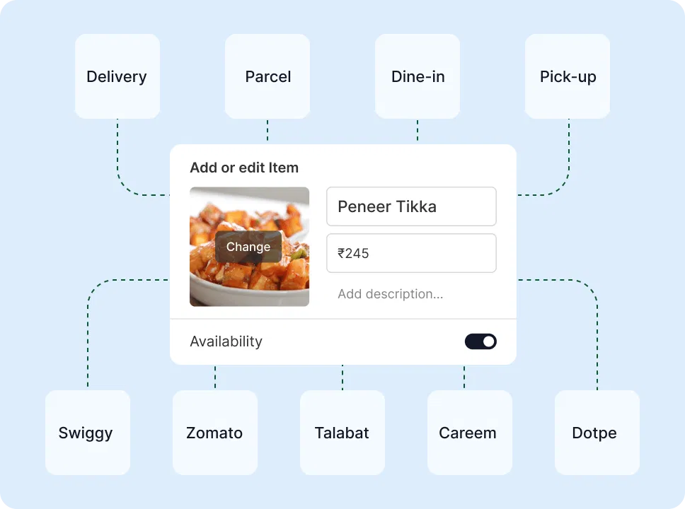 Aggregator menu management