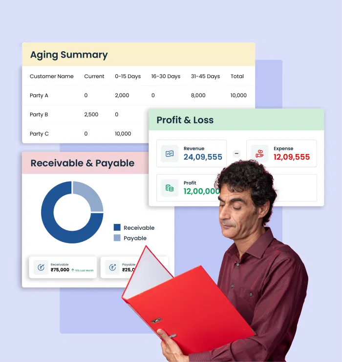 Business Intelligence Reports Business Intelligence Reports