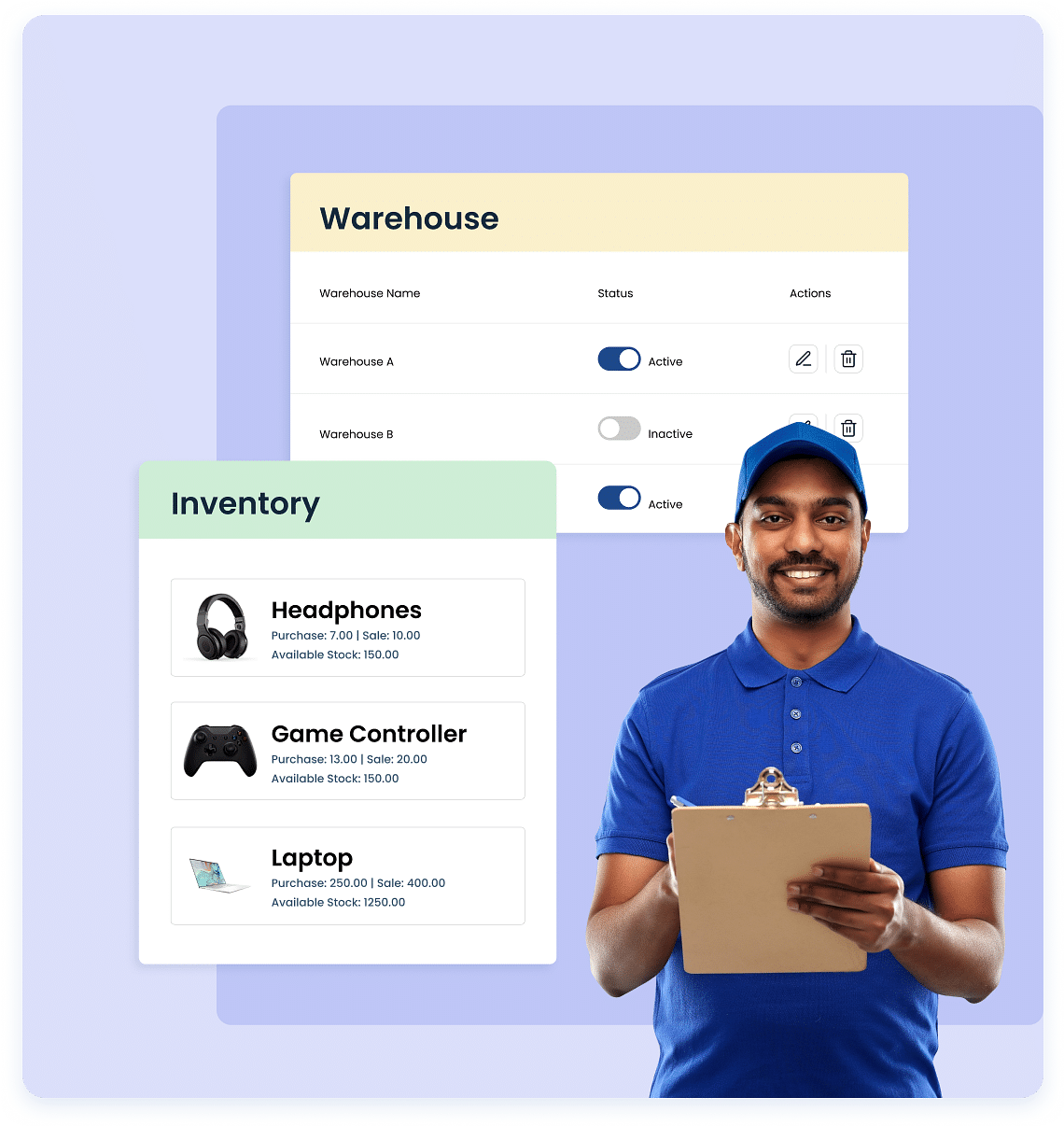 Centralized Inventory Management Centralized Inventory Management
