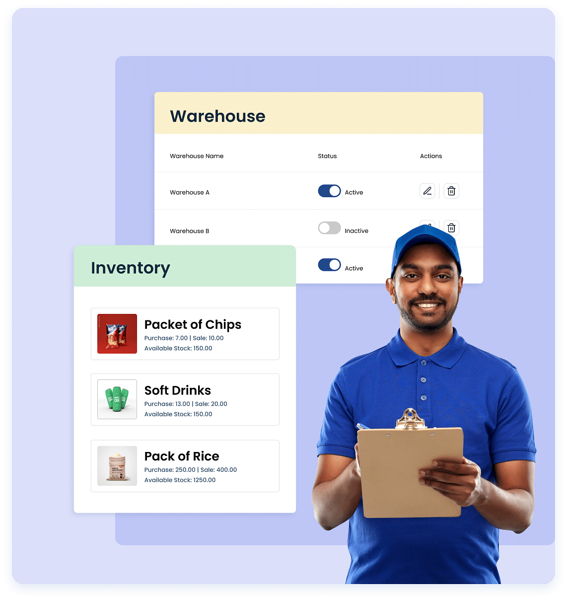 Centralized Inventory Management Centralized Inventory Management