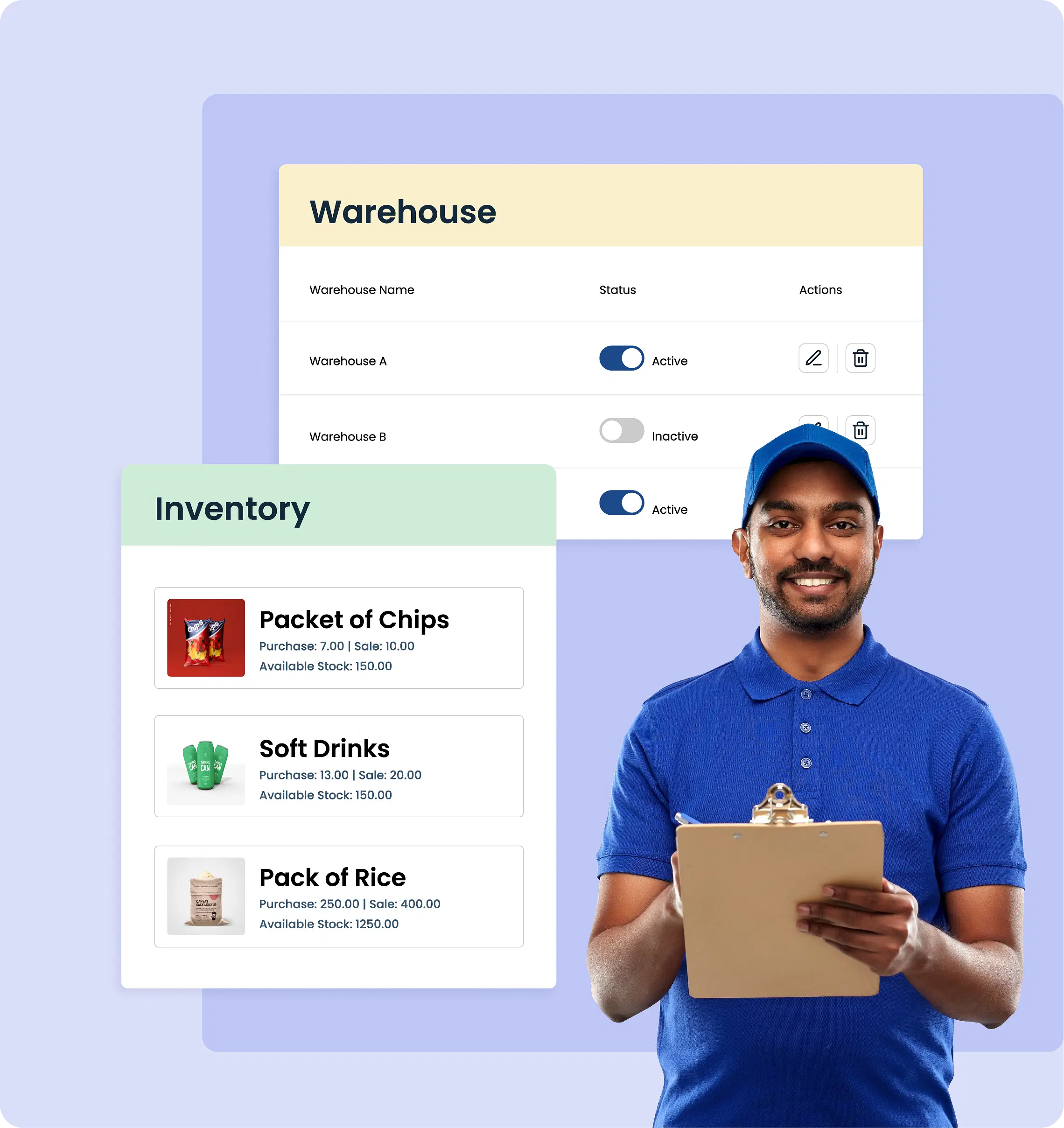 Centralized Inventory Management Centralized Inventory Management