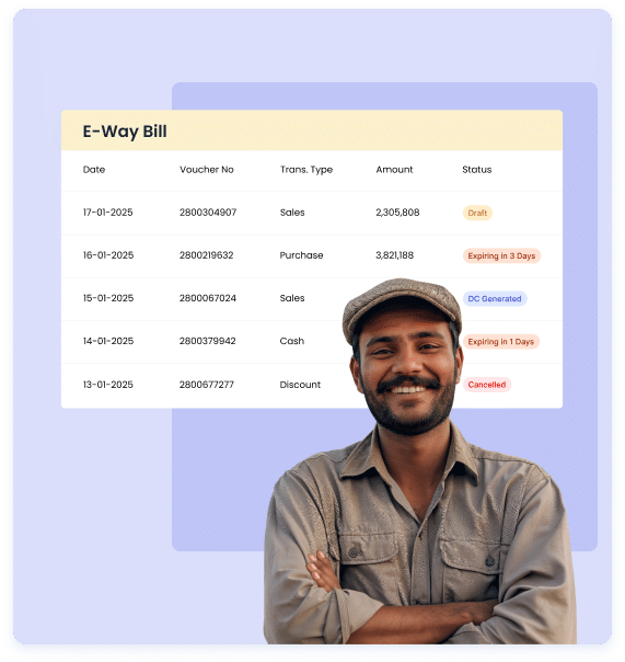 Instant E-invoices & E-way Bills