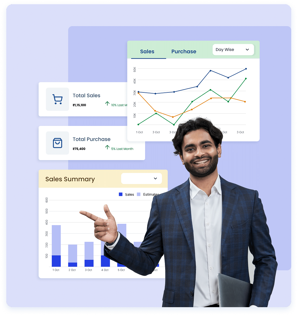 Sales And Purchase Management Sales And Purchase Management