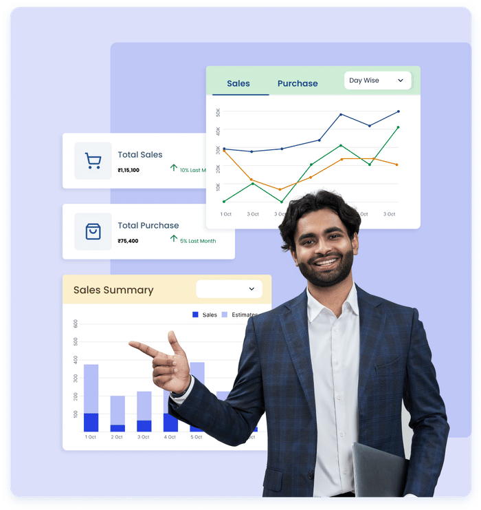 Sales And Purchase Management Sales And Purchase Management