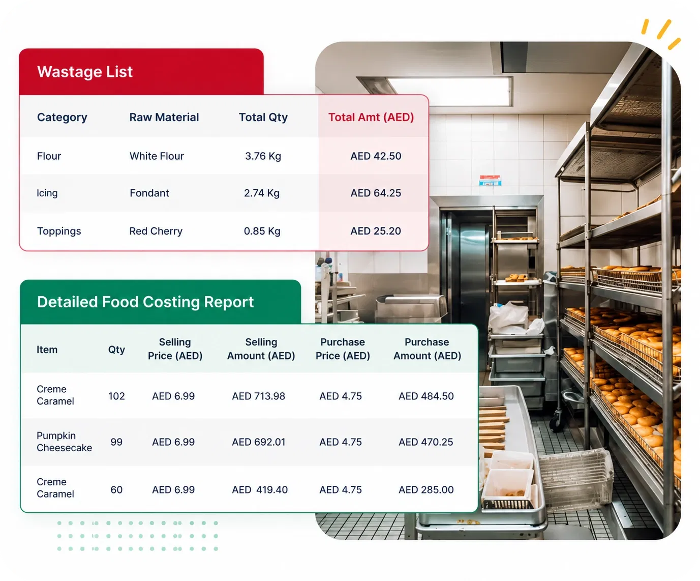 Petpooja bakery wastage list and detailed food costing report showing selling and purchase amounts in AED per item