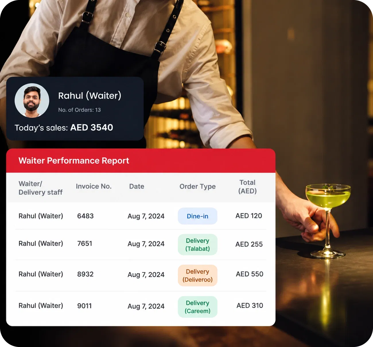 Petpooja waiter performance report listing each waiter's orders, order type and total sales in AED
