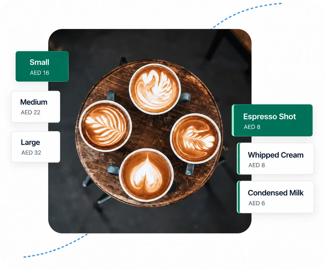 Petpooja coffee menu with size options and add-ons such as an extra espresso shot, whipped cream and condensed milk, priced in AED