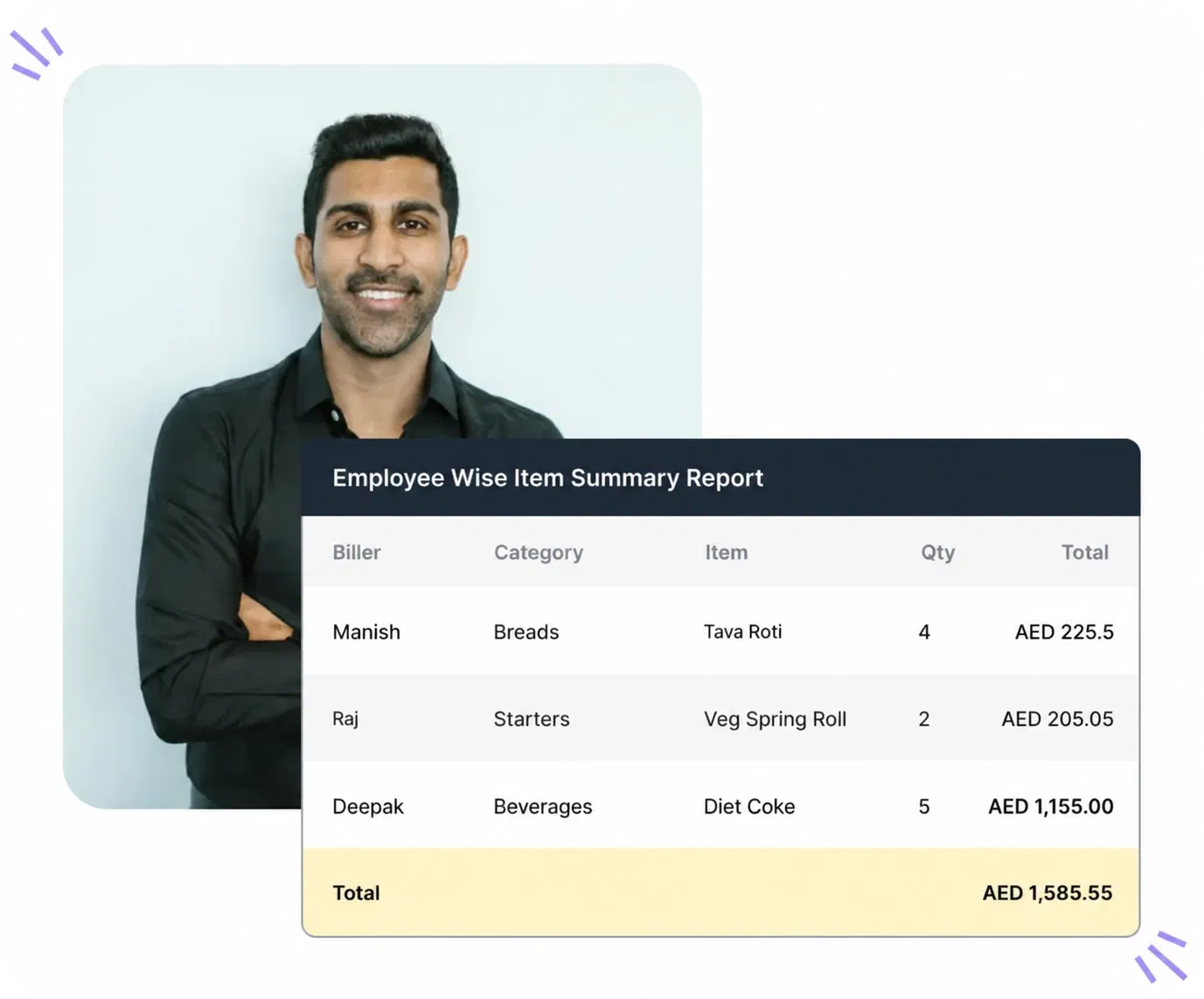 Petpooja employee-wise item summary report listing each staff member's items, quantity and total sales in AED