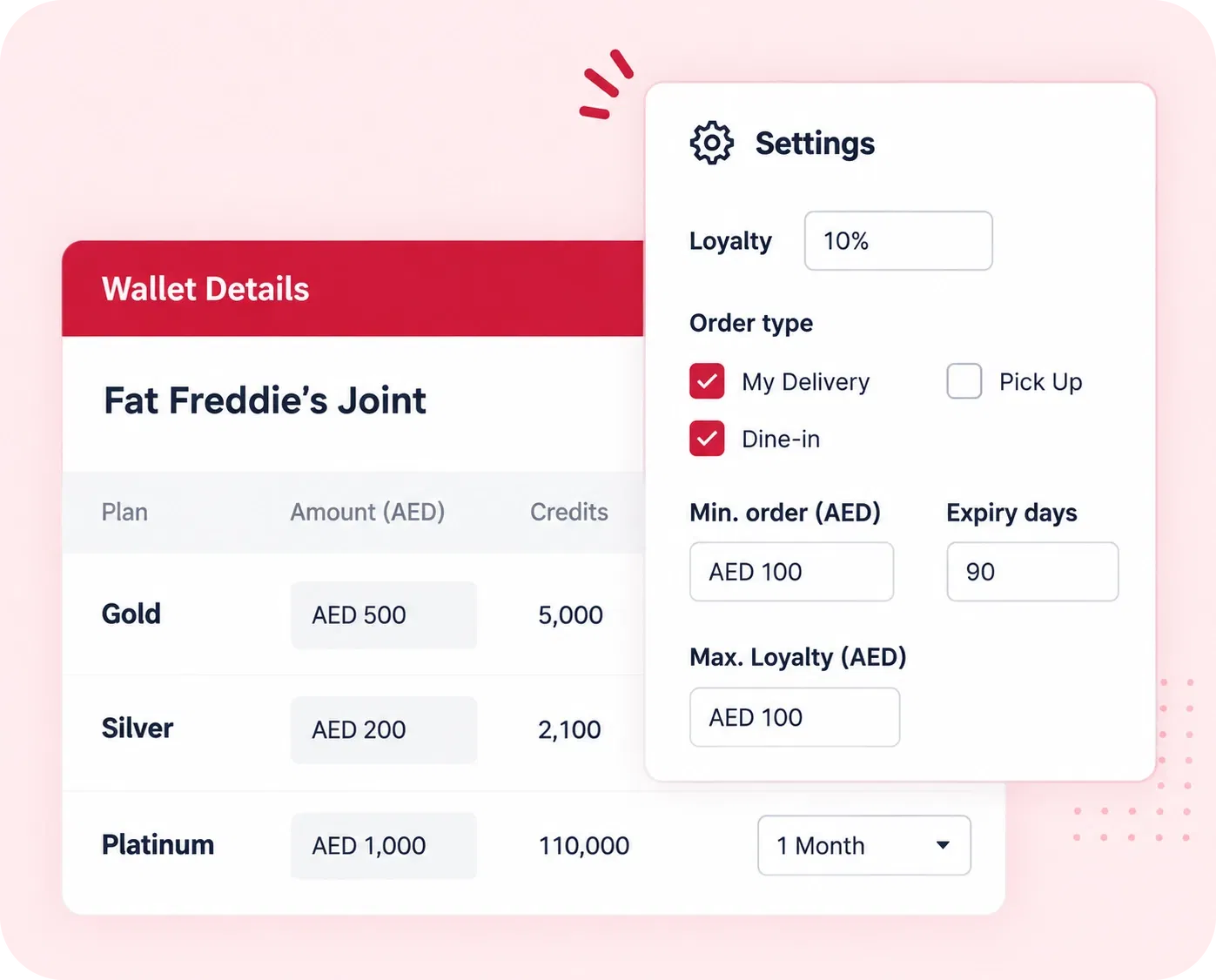 Petpooja loyalty wallet showing Gold, Silver and Platinum plans with amounts and credits in AED, beside loyalty percentage and expiry settings