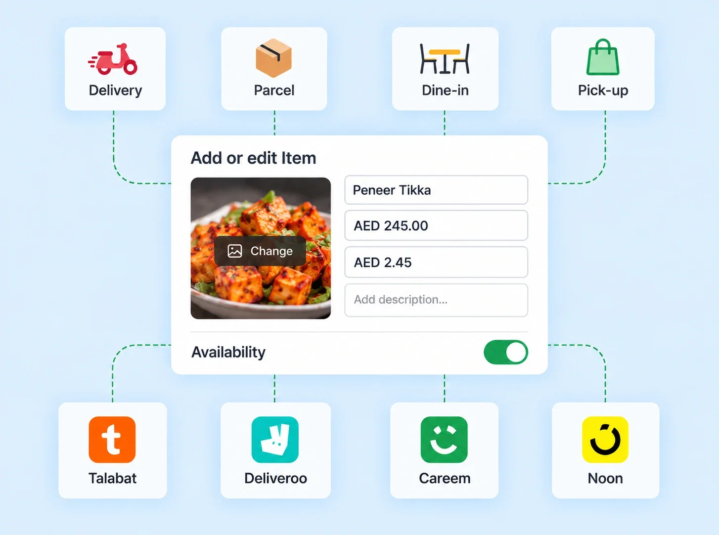 Aggregator menu management
