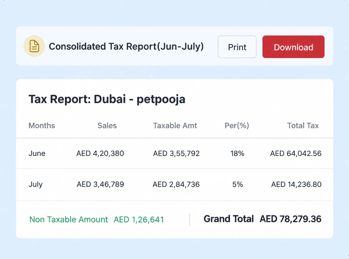 Easy tax reporting